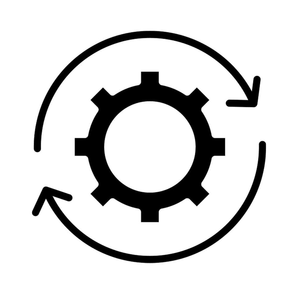 Loops